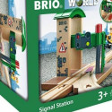 Playset Brio Station