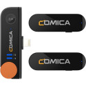 Comica Vimo S-MI