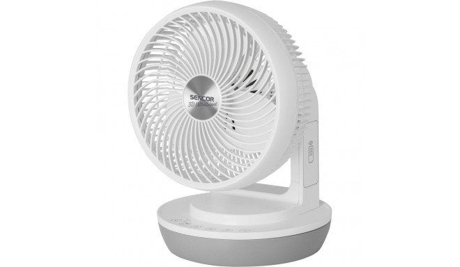 Desktop fan Sencor