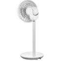 Pedestal Fan Sencor SFN2540WH