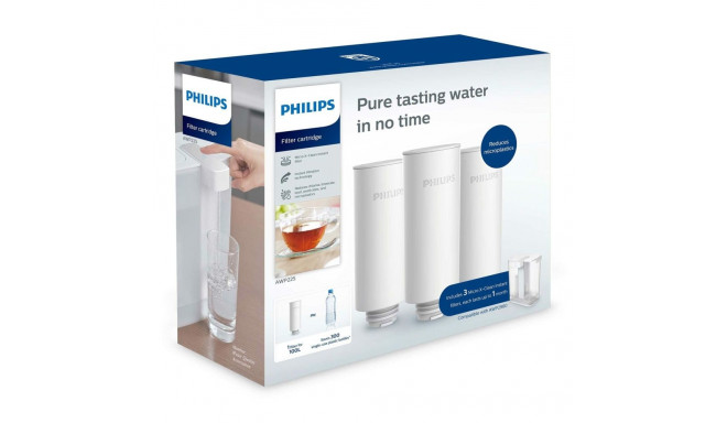 Filter for filter jug Philips AWP225/24 INSTANT