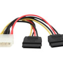 GEMBIRD CC-SATA-PSY-0.3M Gembird 2x Serial ATA 30 cm power cable