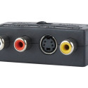 GEMBIRD UVG-002 Audio- and Videograbber allows an easy and comfortable digitalising and handling of 