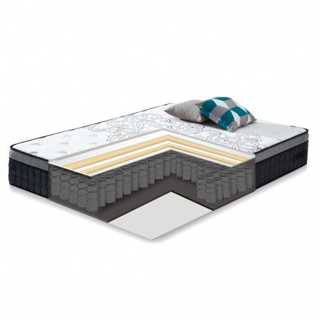 Vedrumadrats HARMONY DELUX 140x200xH30cm, rullpakendis