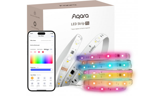 Aqara valgusriba LED Strip T1 (Offline, EU+UK)