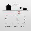 Power Attenuator Power Boost Wallbox 65A/EM340