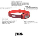 Petzl TIKKINA, LED light (red)