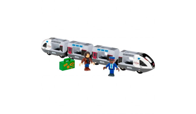 World kiirrong TGV