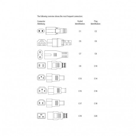 Power adapter for notebook IEC C13 female to IEC C6 male "Mickey mouse"