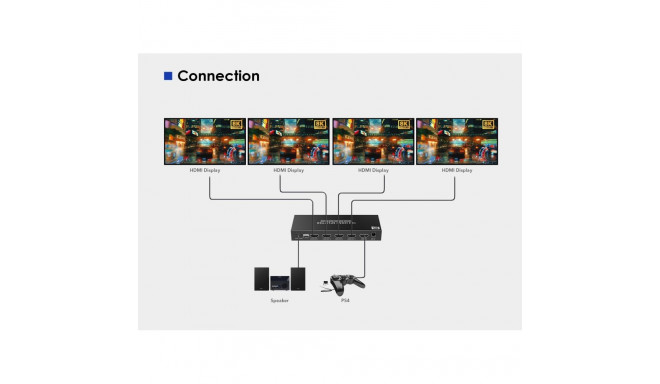 PremiumCord HDMI 2.1 splitter 1-4 Ports,  8K@60Hz, 4K@120Hz, 1080p, HDR+