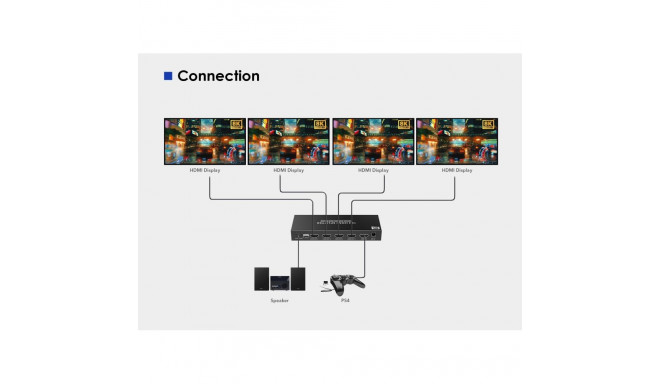 PremiumCord HDMI 2.1 splitter 1-2 Ports, 8K@60hz, 4K@120Hz, 1080p, HDR+