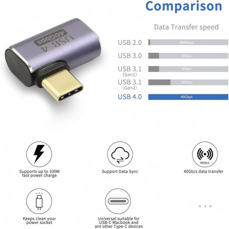 PremiumCord Angled 90° Adapter USB-C Female - USB-C Male 40Gbps Aluminium