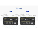 PremiumCord KVM HDMI fiber optic extender 4K@60Hz 4:4:4 HDR up to 40 km