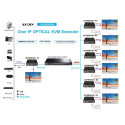 PremiumCord Receiver for HDMI fiber optic extender 4K@60Hz (code:khext400-2)