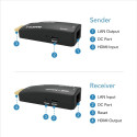 PremiumCord HDMI FULL HD Extender over Single Cat5e/6 up to 50m