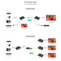 PremiumCord HDMI fiber optic extender FULL HD, up to 40 km