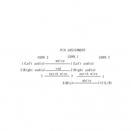 PremiumCord Adapter 4-pin 3.5mm jack adapter for headphones and microphone, 30cm