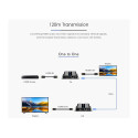 PremiumCord 4K HDMI extender 120m , over LAN, over IP, HDBitT