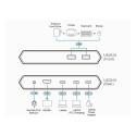 ATEN 2-Port USB-C Gen 1 Dock Switch with Power Pass-through