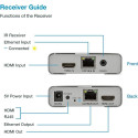 PremiumCord 4K HDMI cascade extender 120m, over LAN, uncompressed and zero latency