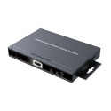 PremiumCord HDMI 4x1 Quad Multi-viewer