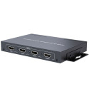 PremiumCord HDMI 4x1 Quad Multi-viewer