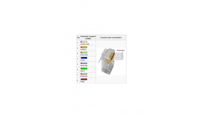 Connector RJ45 8pin CAT6A shielded - Tooless