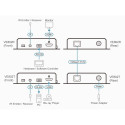 ATEN HDMI Extender 70m, POH, RS-232, 4K, HDBaseT-Lite, 1x RJ45 - receiver