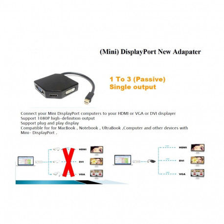 PremiumCord  adapter  DisplayPort to HDMI + DVI + VGA 1080p (4K over HDMI)