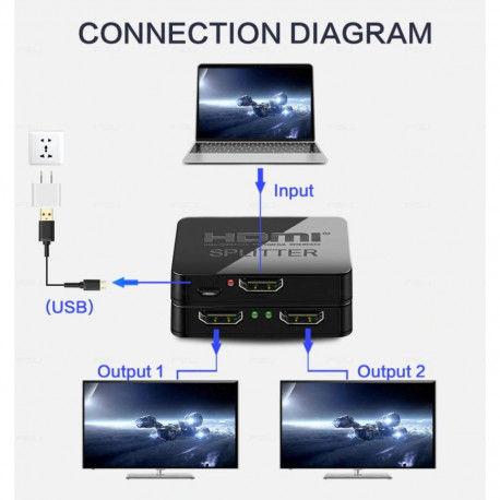 PremiumCord HDMI splitter 1-2 Ports, 3D, 4K x 2K,  FULL HD with USB power