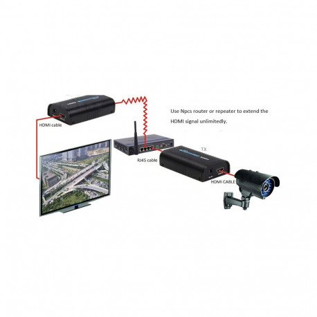 PremiumCord HDMI extender 120m , over LAN, over IP