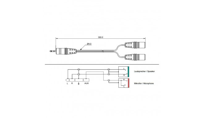 PremiumCord Adapter 4-pin 3.5mm jack adapter for headphones and microphone, 30cm