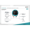 DIGITUS HDMI 3D connection cable, with amplifier, Type A 40.00m, CU, AWG24, 2x shielded, M/M, UL, go