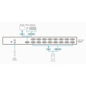 ATEN 16-port KVM PS/2+USB, OSD, rack 19",comb. konzole