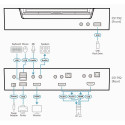 ATEN 2-port KVMP USB HDMI, usb hub, audio