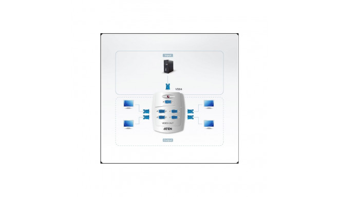 ATEN 8-Port Video Splitter 200Mhz