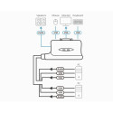 ATEN 2-port mini KVM USB, audio, 1,8m integrated cables