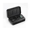 Saramonic Blink500 ProX B2 Wireless Audio Kit