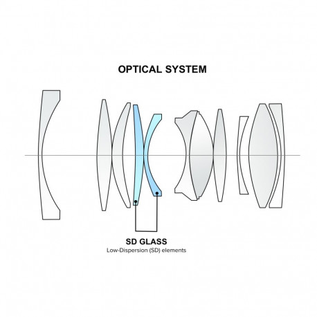 Lens Tokina atx-m 23mm Fuji X