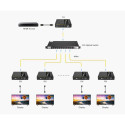 PremiumCord HDMI fiber optic extender 4K@60Hz 4:4:4 HDR up to 40 km