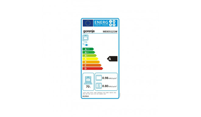 MEKS5121W