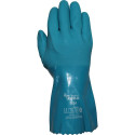 Work Gloves JUBA Garden Blue Cotton PVC - 7