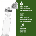 SIGG drinking bottle Total Clear One MyPlanet "Anthracite" 0.75L (transparent/grey, one-hand closure