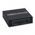 HDMI Splitter 1x2 v.2.0