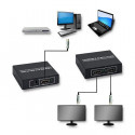 HDMI Splitter 1x2 v.2.0