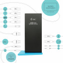 i-tec USB 3.0 / USB-C Dual HDMI Docking Station 2x HDMI LAN Audio 6x USB (1x port szybkiego ładowani