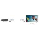 PremiumCord FULL HD 1080p HDMI Mini Wireless extender for 20m