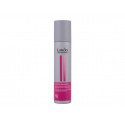 Londa Professional Color Radiance (250ml)