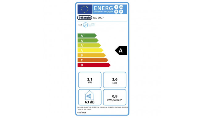 DeLonghi PAC EM77 Portable Air Conditioner