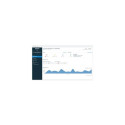 Sophos Central Intercept X Advanced with XDR Antivirus security 1 license(s)